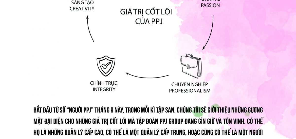 tài xỉu online